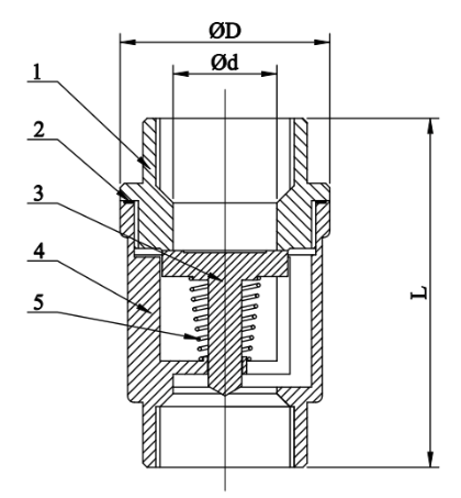 2 piece Stainless Steel In Line Check Valve